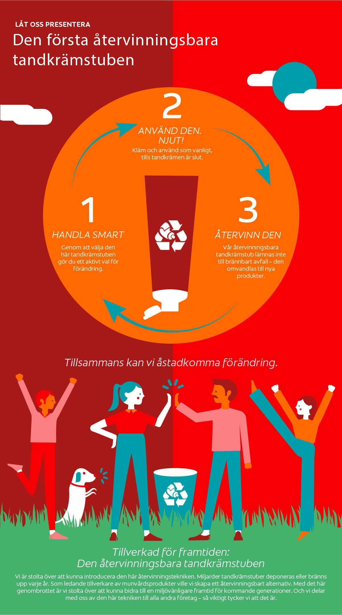 Låt oss presentera  den första återvinningsbara tandkrämstuben